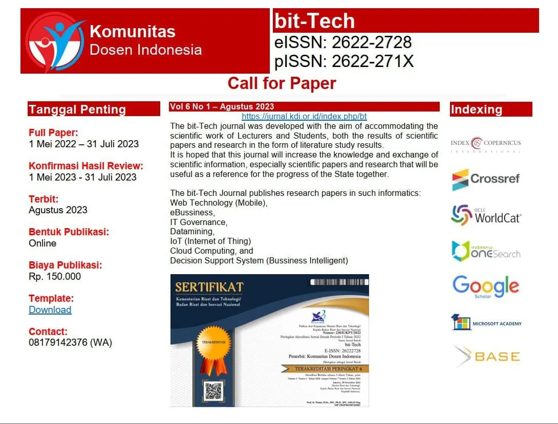 Featured image: Bit-Tech Membuka Pendaftaran Call For Papers Vol. 6 No. 1 untuk Mei-Agustus 2023