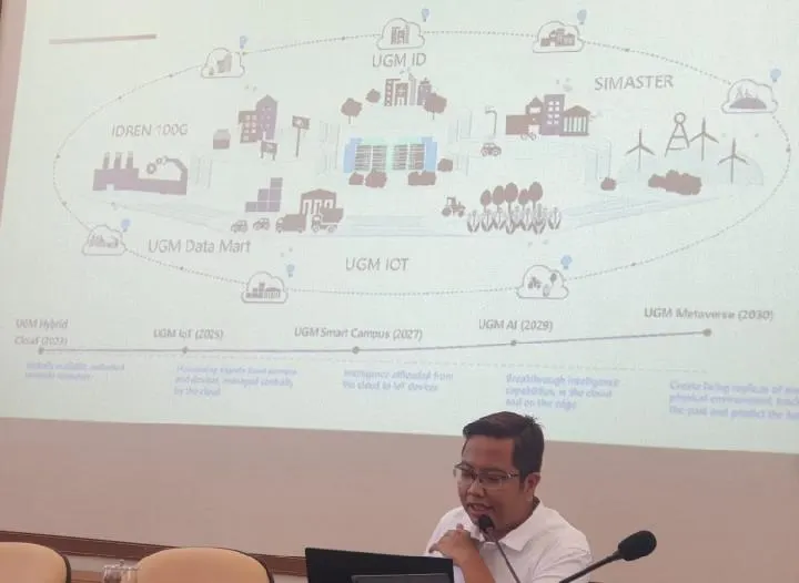Foto pendukung: Dosen Teknologi Kecerdasan Buatan (AI) Mengubah Industri Otomotif dengan Fitur TerbaruDosen