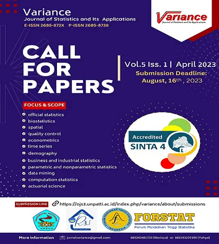 Sampul: Panggilan untuk Makalah: Ajukan Karya Ilmiah Anda ke Jurnal Variance of Statistics and Its Applications